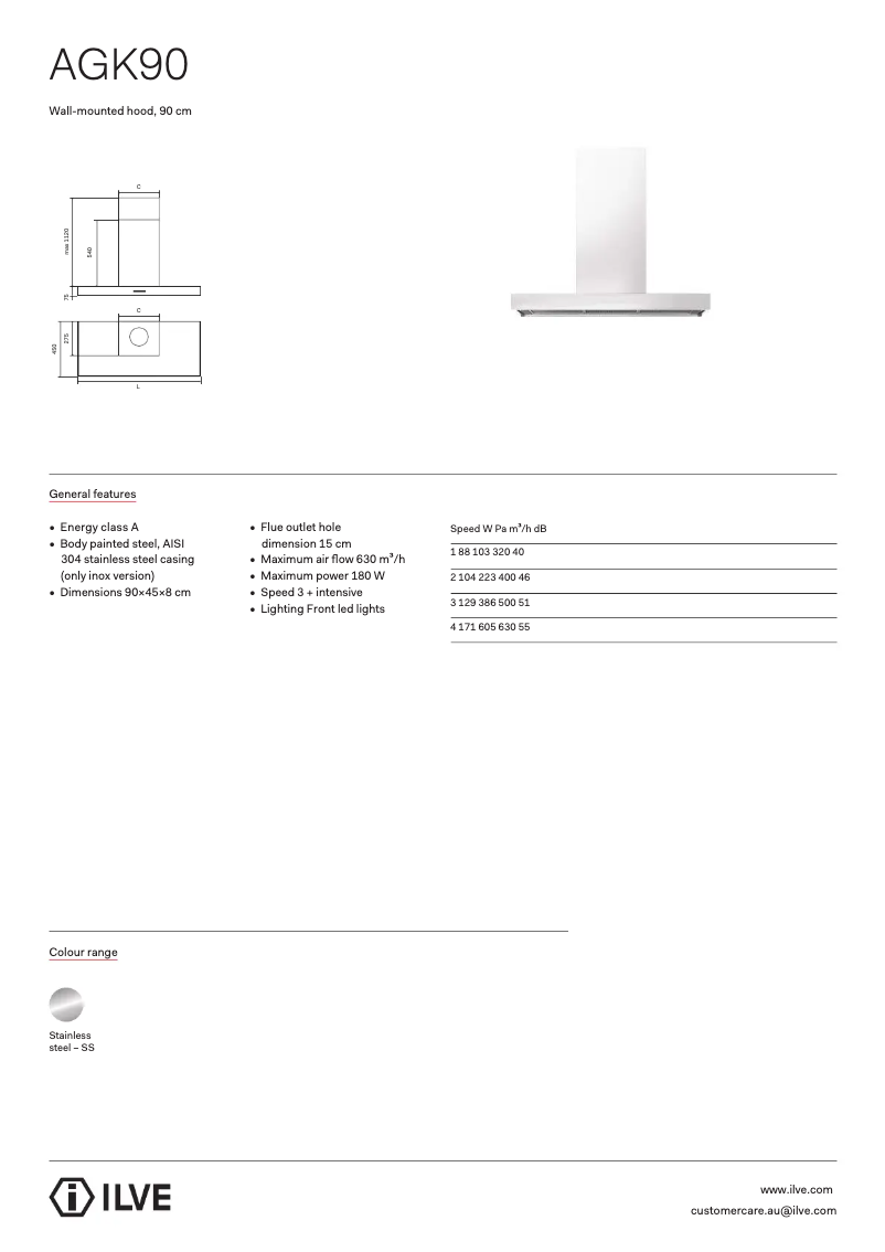 Page 1 de la notice Fiche technique Ilve AGK90