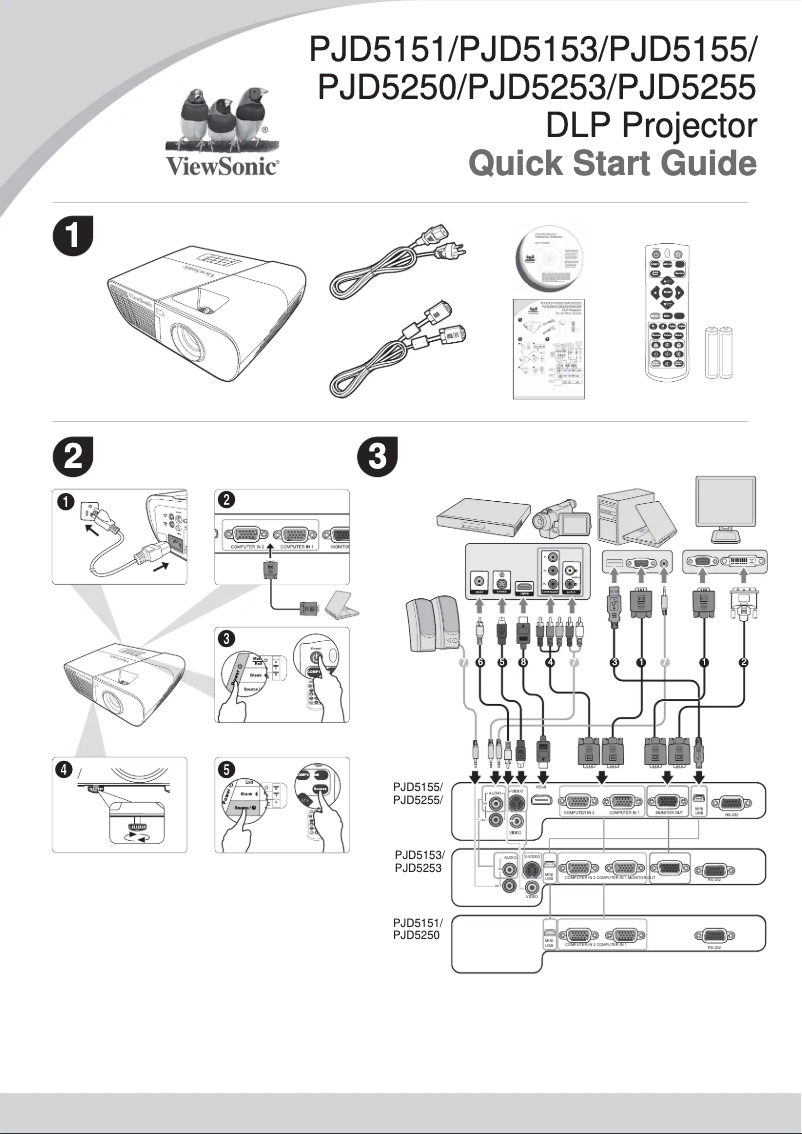 Page 1 de la notice Guide de démarrage rapide Viewsonic PJD5155