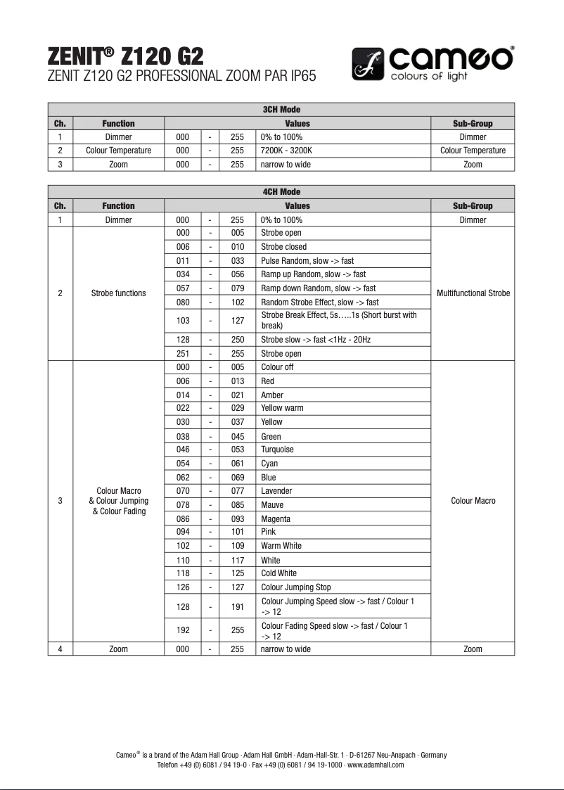 Image de la première page du manuel de l'appareil ZENIT Z120 G2