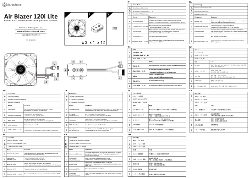 Image de la première page du manuel de l'appareil Air Blazer 120i Lite