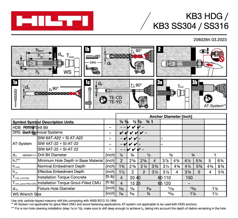 Page n°1 - Manuel utilisateur Hilti KB3 SS304