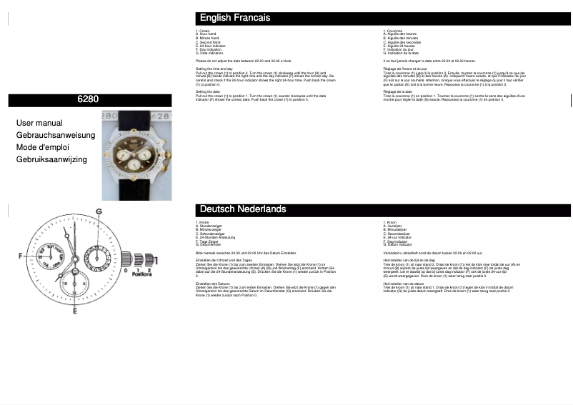 Página 1 del manual Manual de usuario Davis 6280
