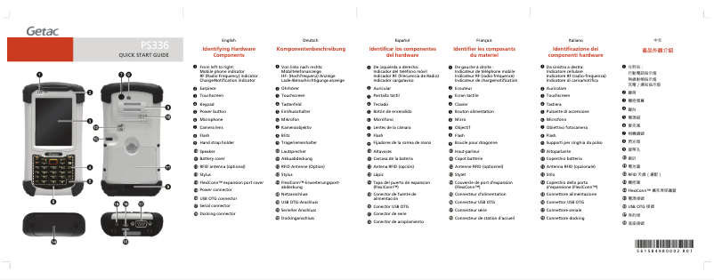 Image de la première page du manuel de l'appareil PS336