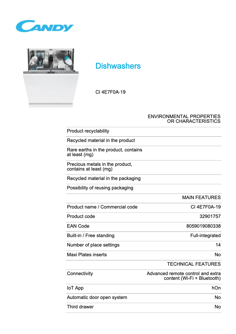 Page 1 de la notice Fiche technique Candy CI 4E7F0A-19