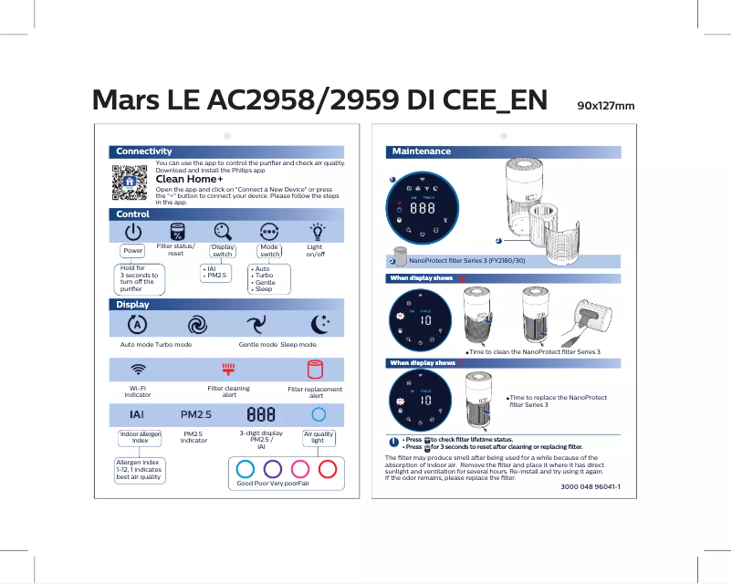 Image de la première page du manuel de l'appareil AC2959