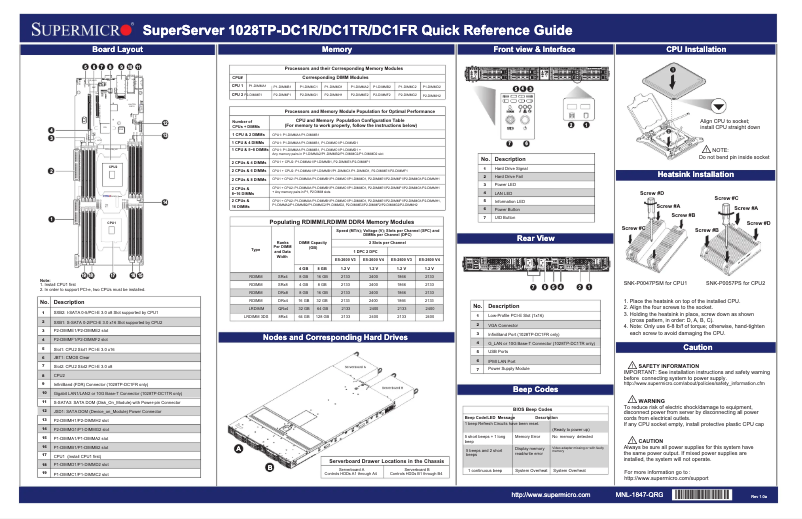 Página 1 del manual Guía de inicio rápido Supermicro SuperServer 1028TP-DC1TR