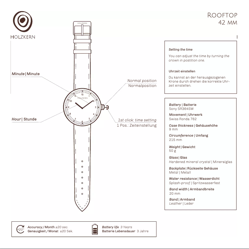 Page 1 de la notice Manuel utilisateur Holzkern Aer