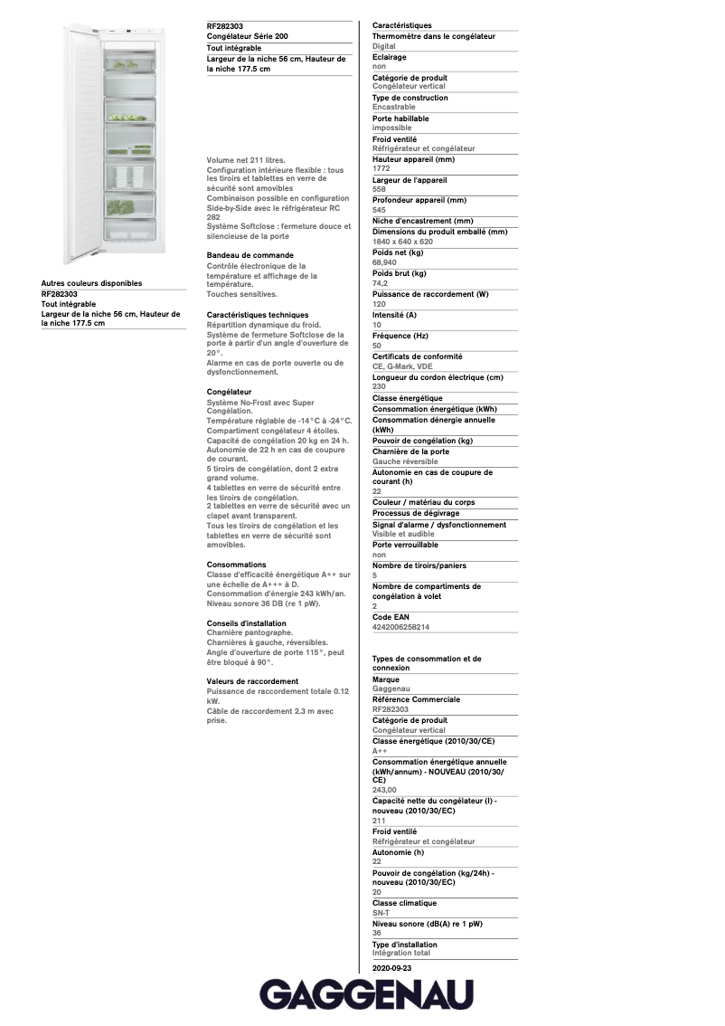 Imagen de la primera página del manual del dispositivo RF282303