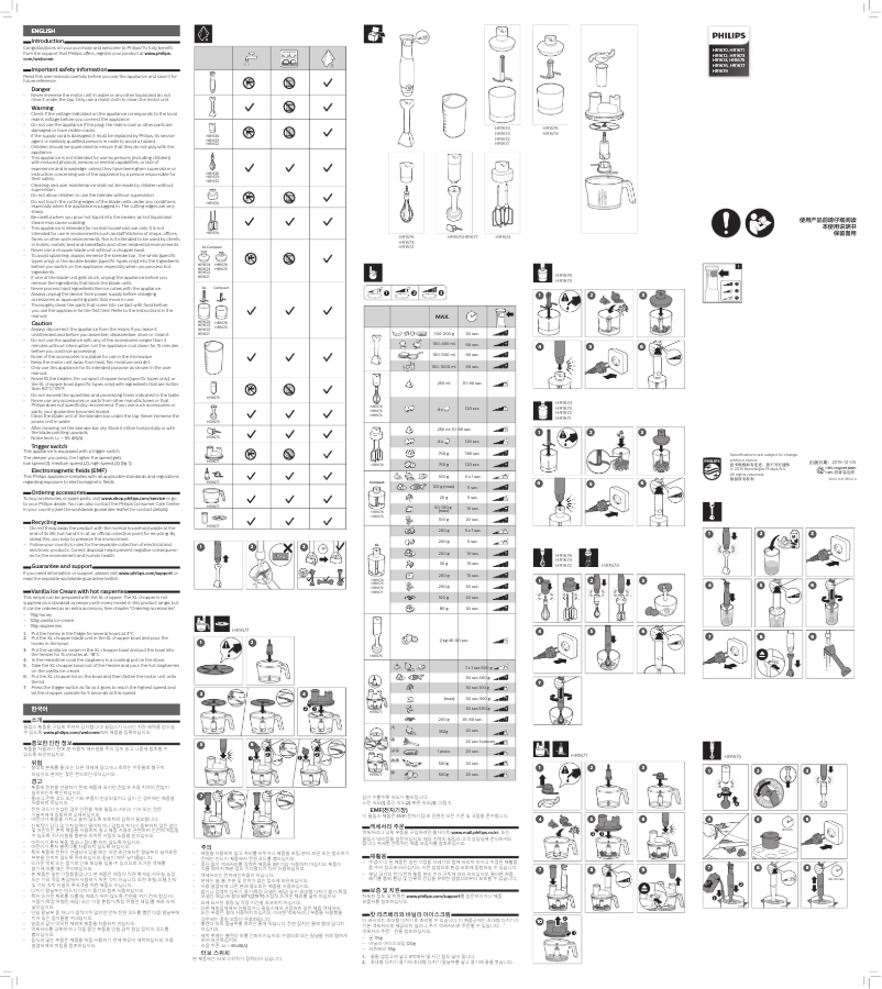 Page 1 de la notice Manuel utilisateur Philips Avance Collection HR1676