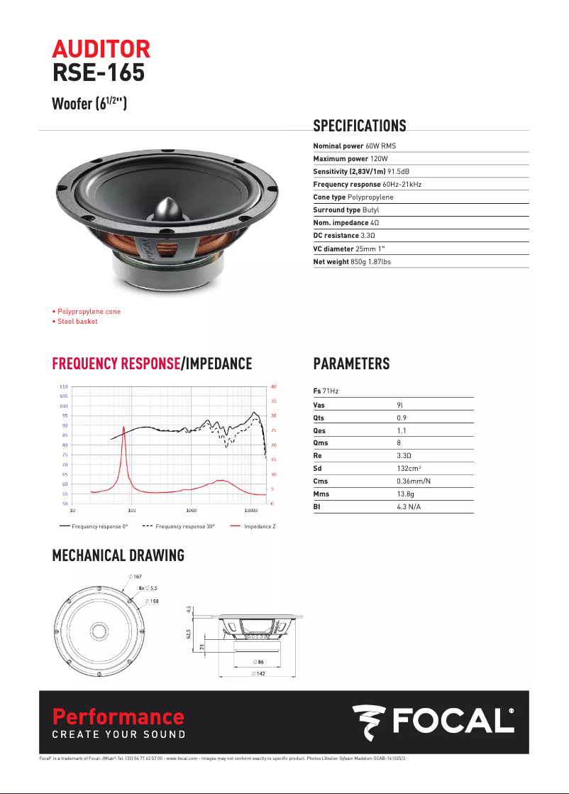 Page 1 de la notice Fiche technique Focal RSE-165
