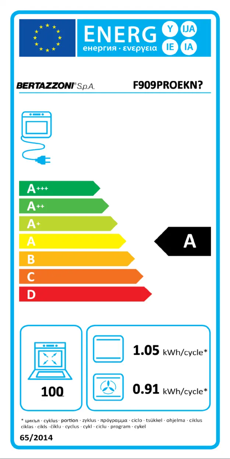 Image de la première page du manuel de l'appareil F909PROEKX