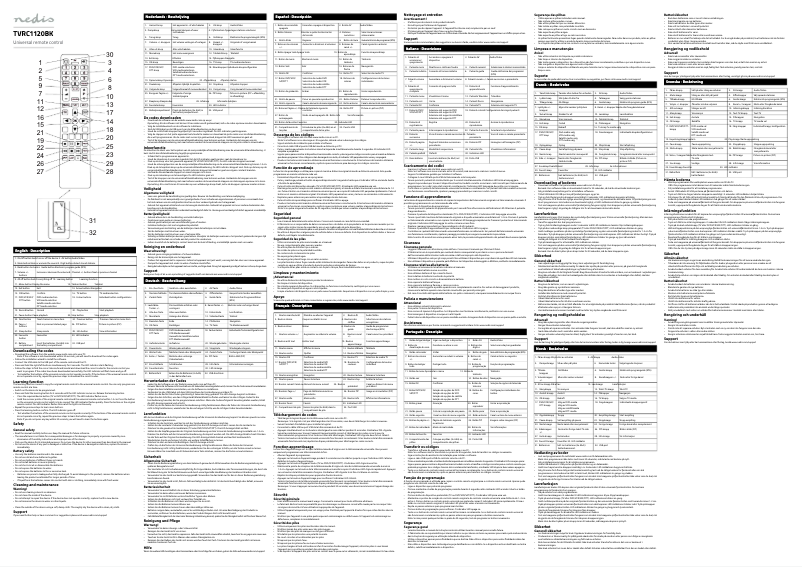 Image de la première page du manuel de l'appareil TVRC1120BK