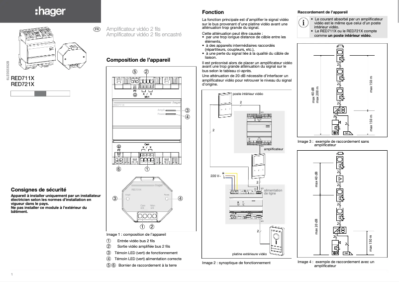 Page n°1 - Instructions / montage Hager RED721X