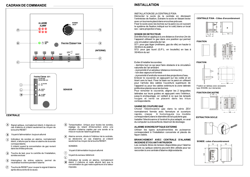 Página 1 del manual Manual de usuario Fantini Cosmi P30A
