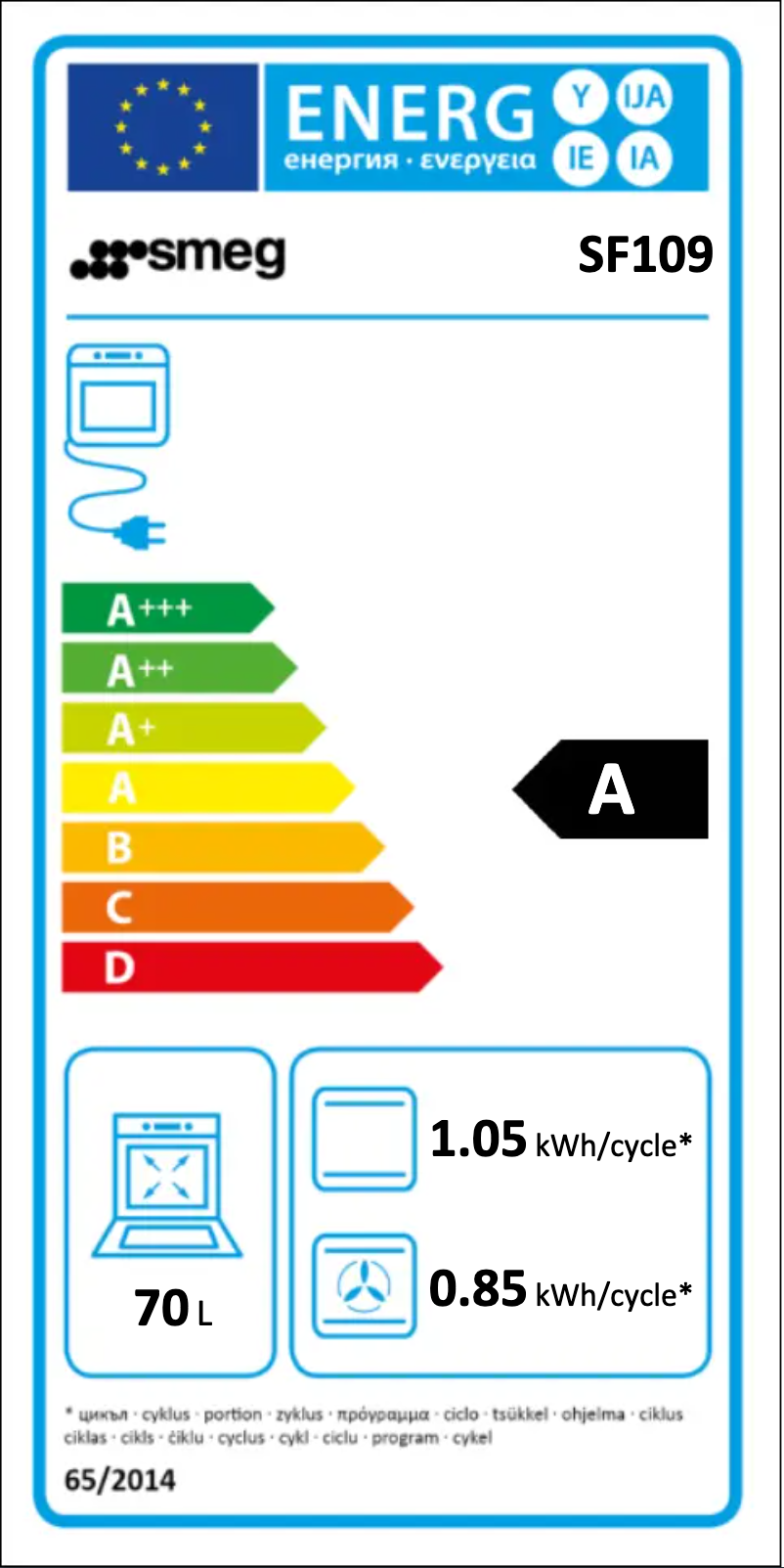 Page 1 de la notice Label énergétique Smeg SF109