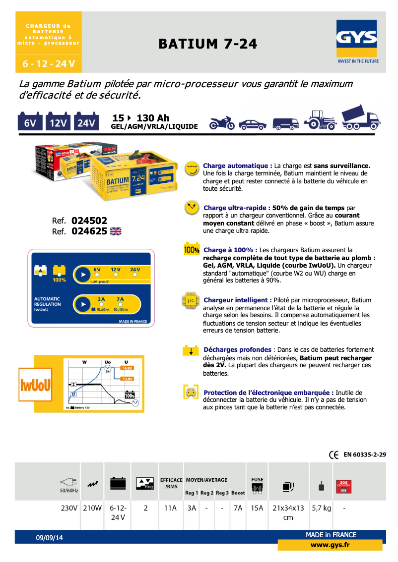 Page 1 de la notice Fiche technique GYS Batium 7.24
