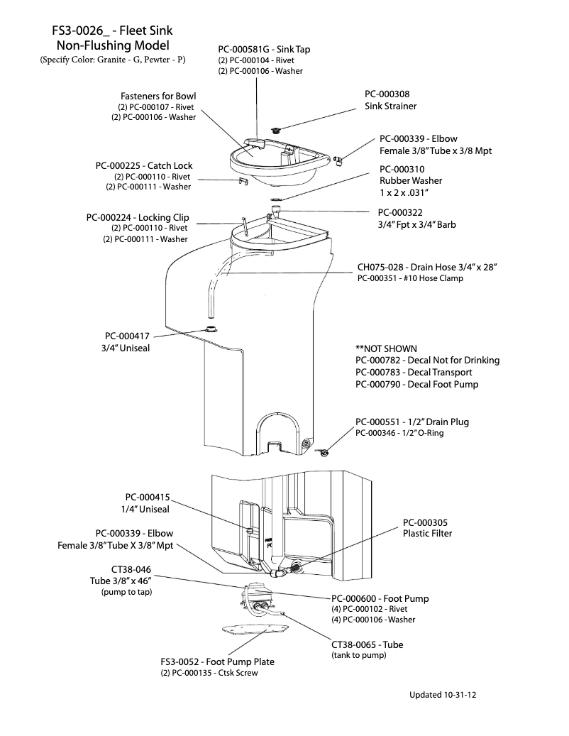 Page n°1 - Manuel utilisateur PolyJohn FS3-0026PC