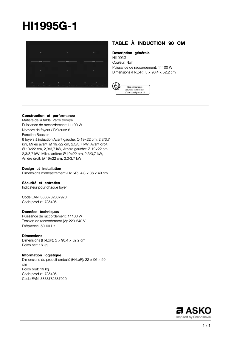 Page 1 de la notice Fiche technique Asko HI1995G