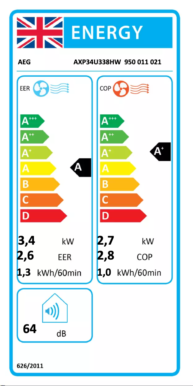 Page 1 de la notice Label énergétique AEG AXP34U338HW