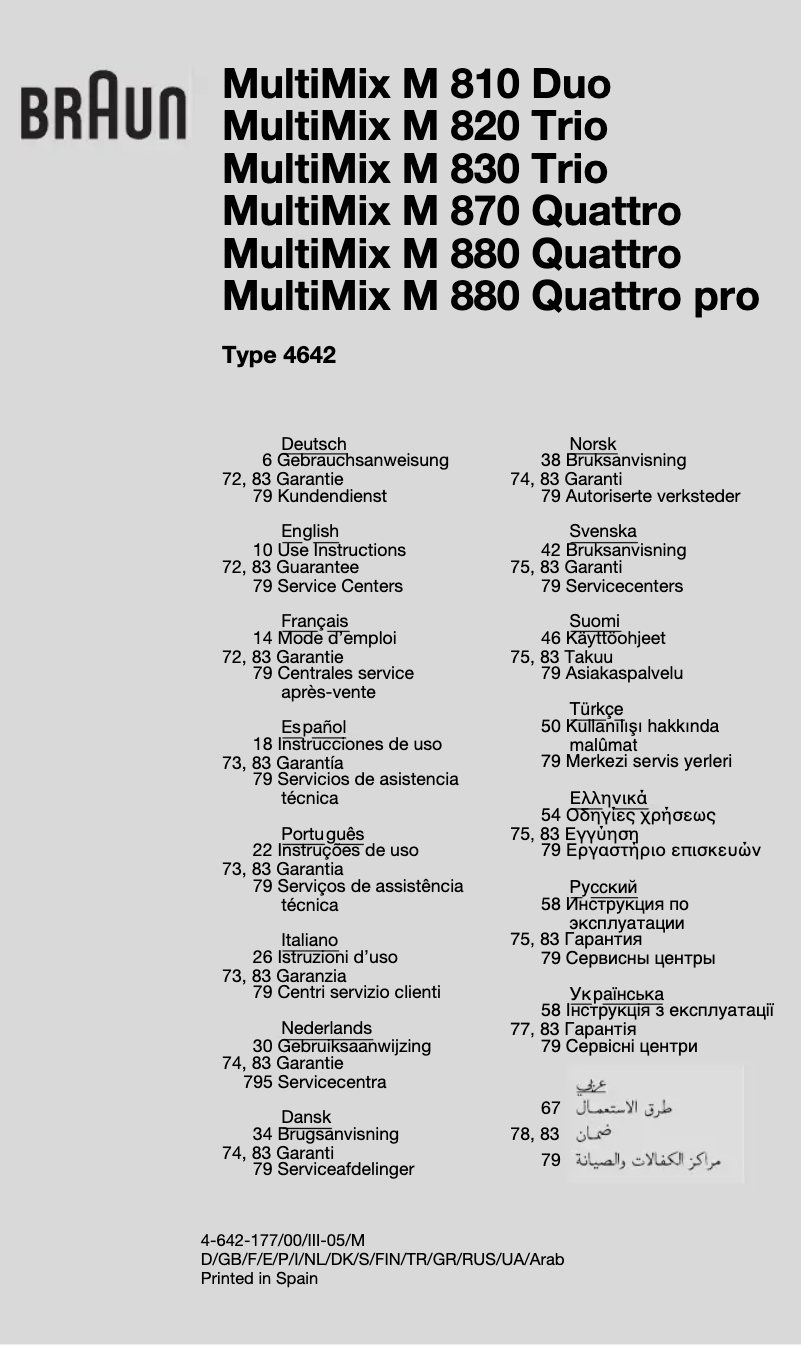 Página 1 del manual Manual de usuario Braun MultiMix M 830 Duo