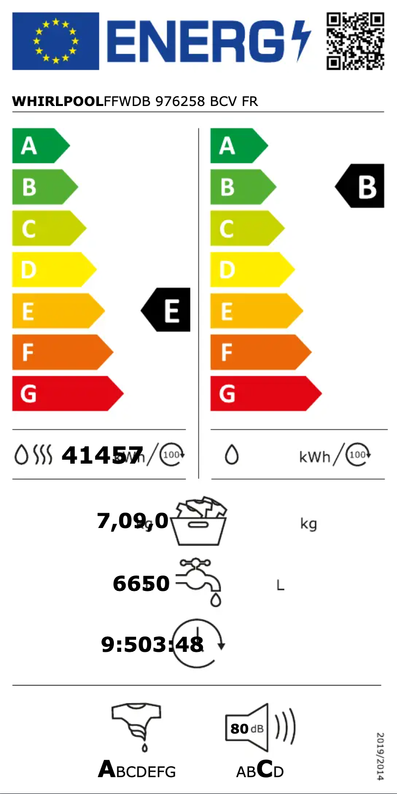 Image de la première page du manuel de l'appareil FFWDB976258BCVFR