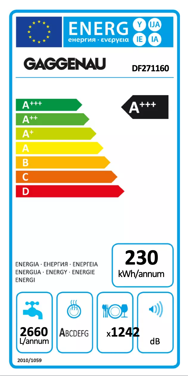 Page 1 de la notice Label énergétique Gaggenau DF271160