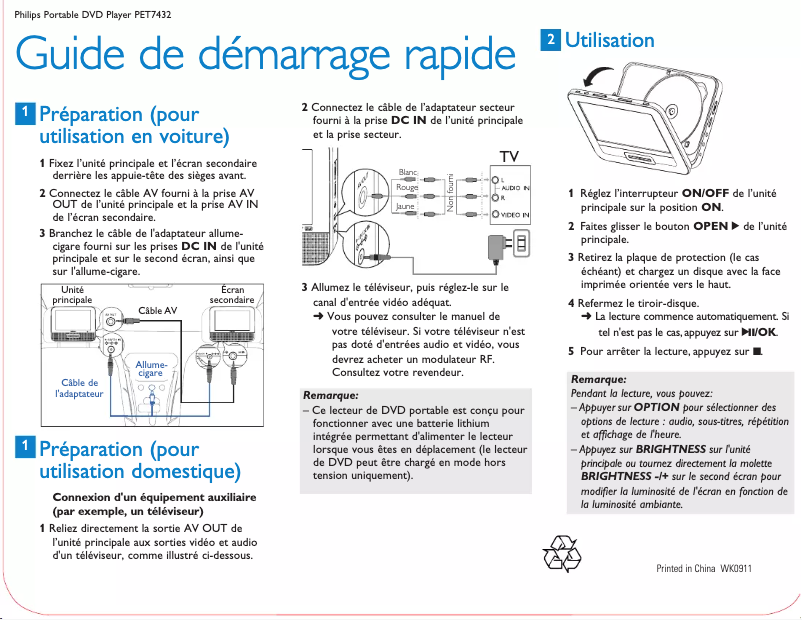 Page 1 de la notice Guide de démarrage rapide Philips PET7432