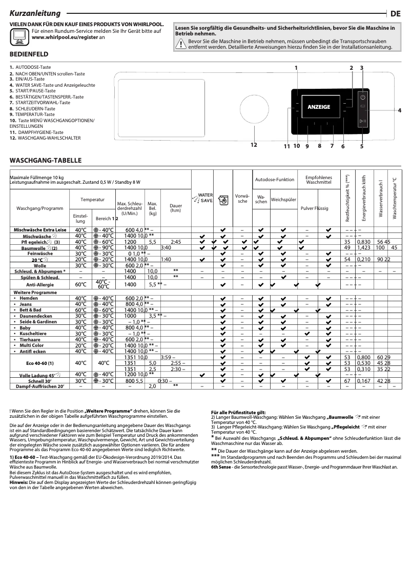 Image de la première page du manuel de l'appareil W8 09AD SILENCE BE
