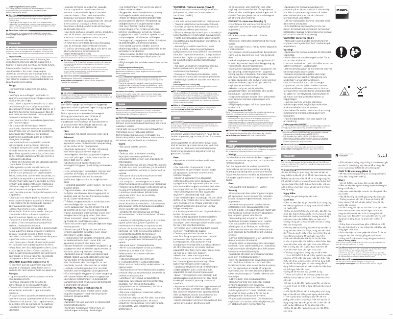 Page 1 of the manual User Manual Philips EasySpeed GC2049