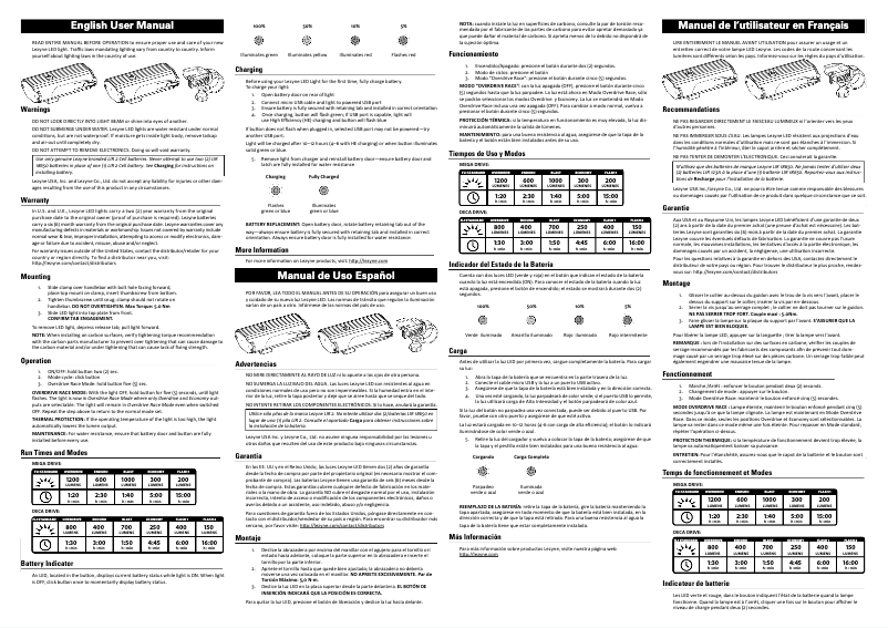 Página 1 del manual Manual de usuario Lezyne Mega Drive (2014)