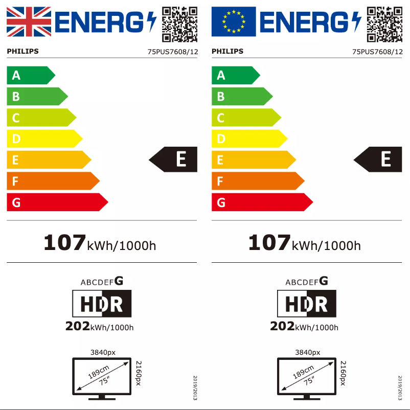 Page n°1 - Label énergétique Philips 75PUS7608