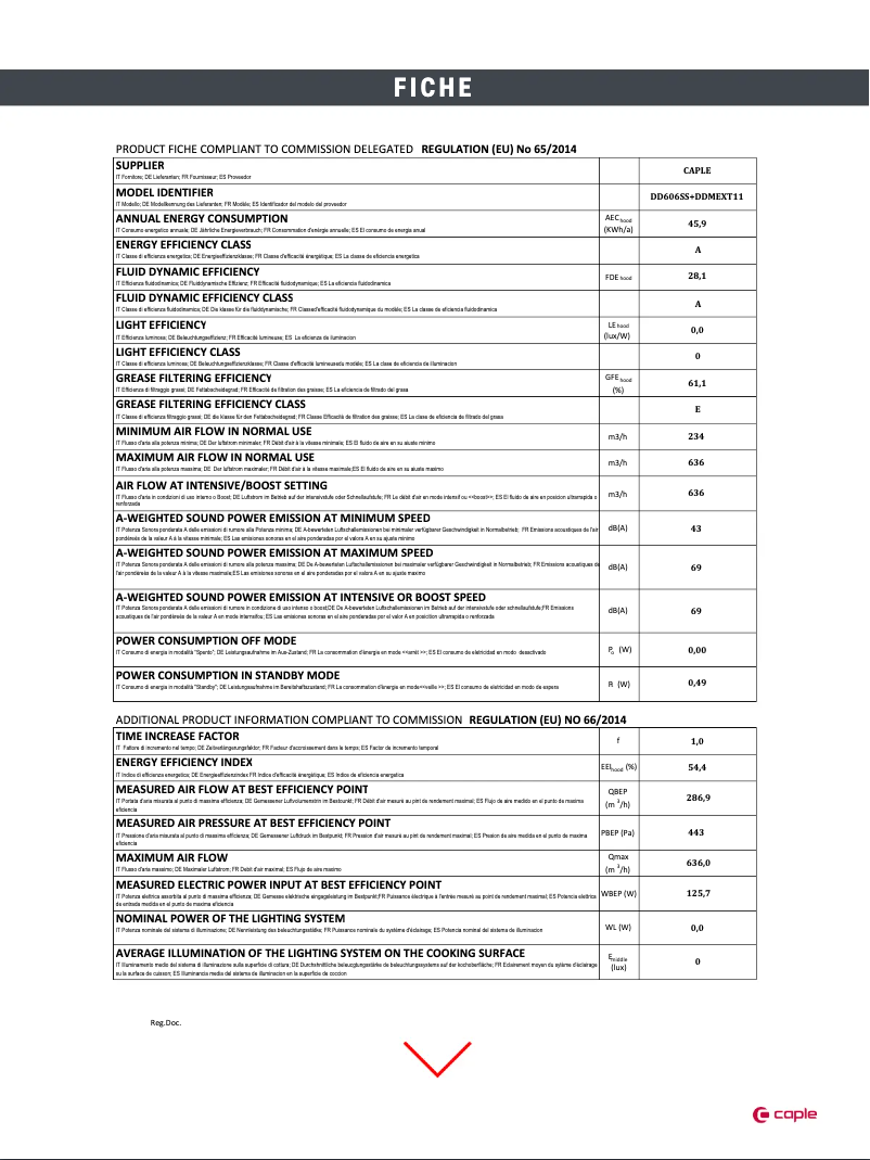 Page n°1 - Fiche technique Caple DD606BK