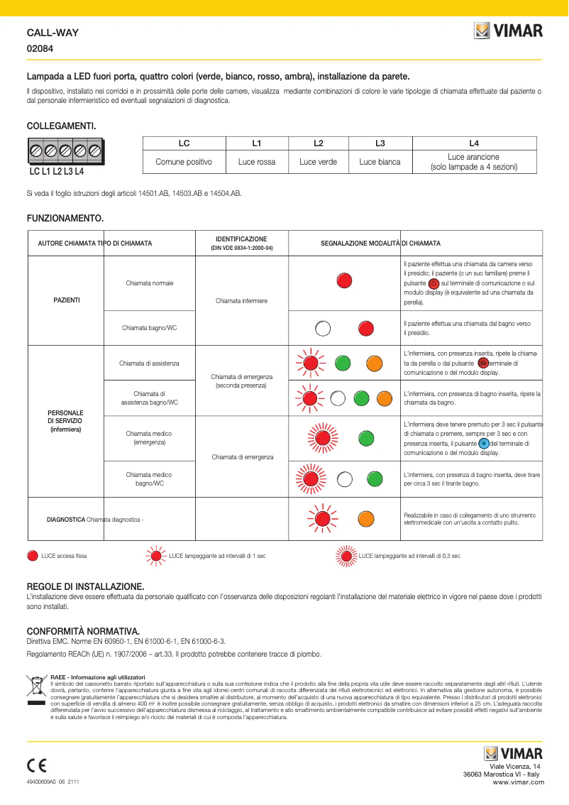 Página 1 del manual Manual de usuario Vimar 02084
