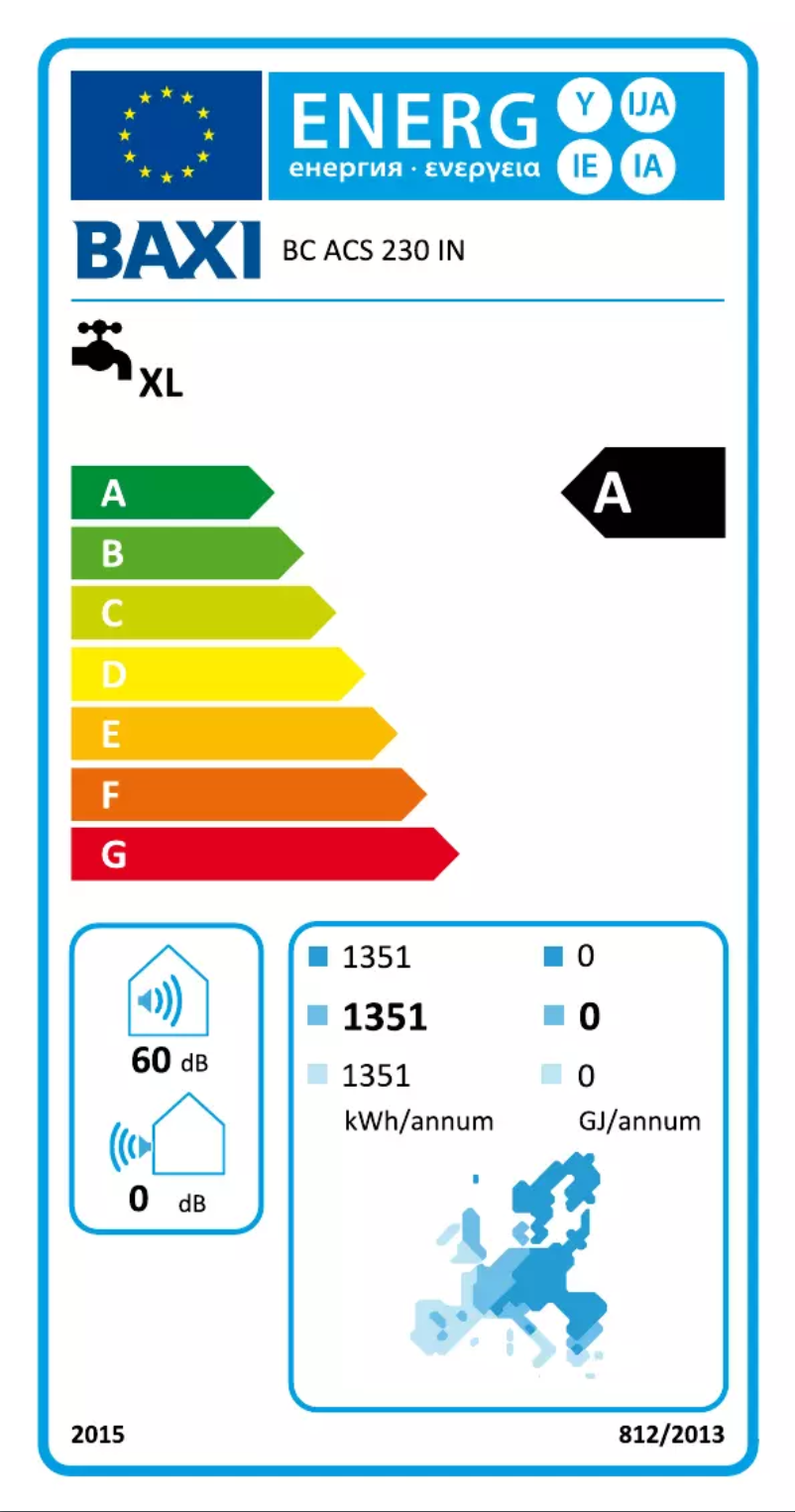 Página 1 del manual Etiqueta energética Baxi KSF CE