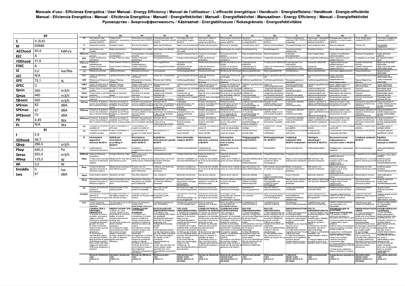 Imagen de la primera página del manual del dispositivo DSMS