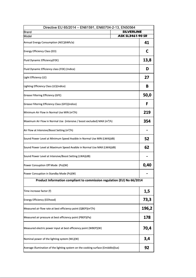 Image de la première page du manuel de l'appareil SL 3461