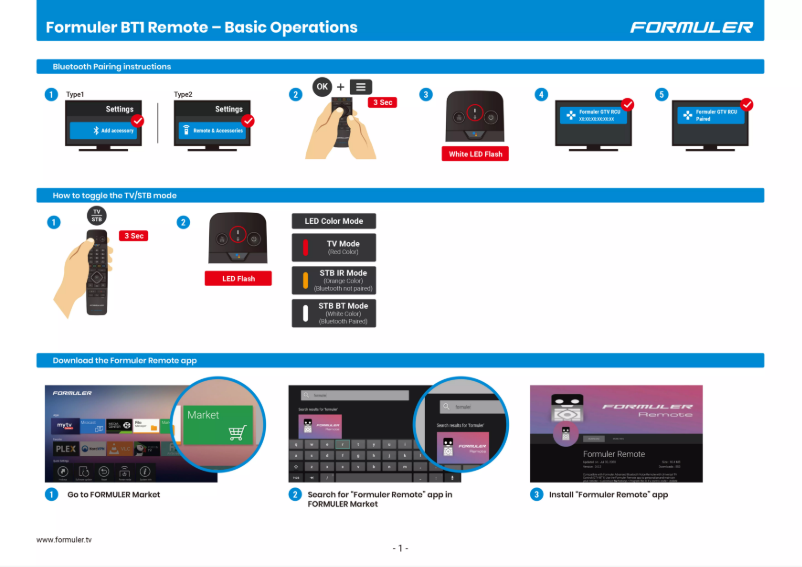 Page 1 de la notice Manuel utilisateur Formuler GTV-BT1