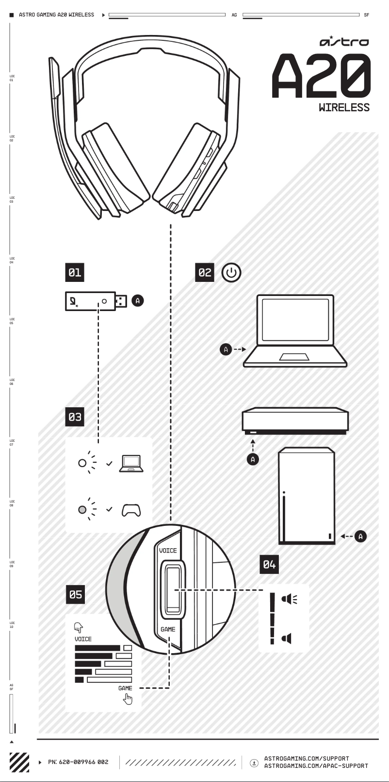 Page n°1 - Guide d'installation Astro A20 Wireless Gen 2