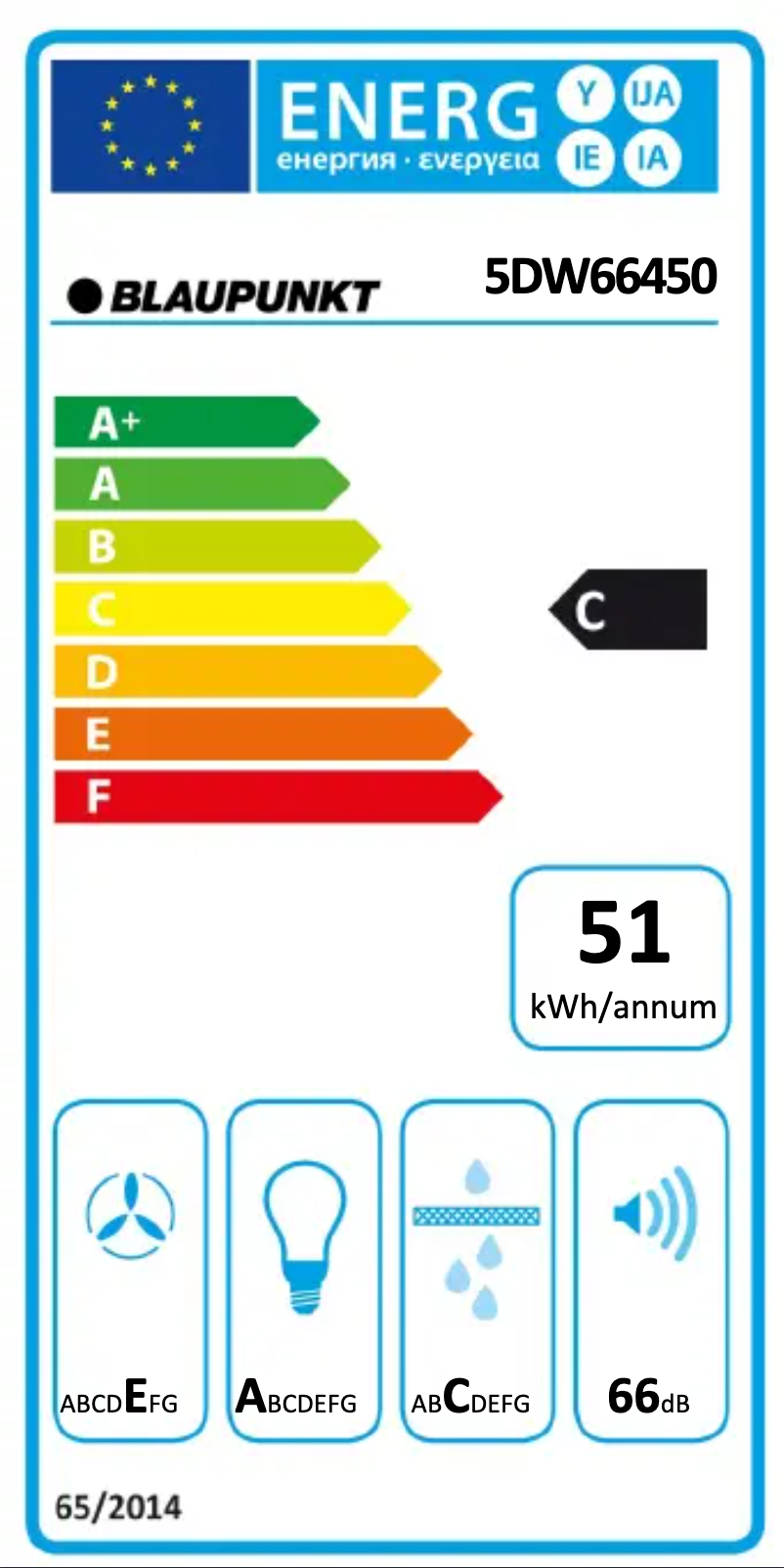 Page n°1 - Label énergétique Blaupunkt 5DW66450