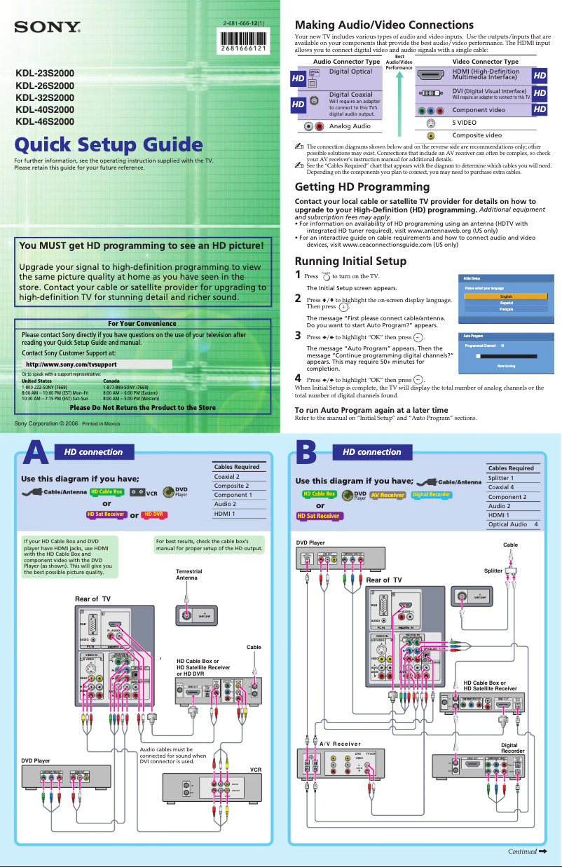 Page 1 de la notice Guide d'installation Sony KDL-26S2000