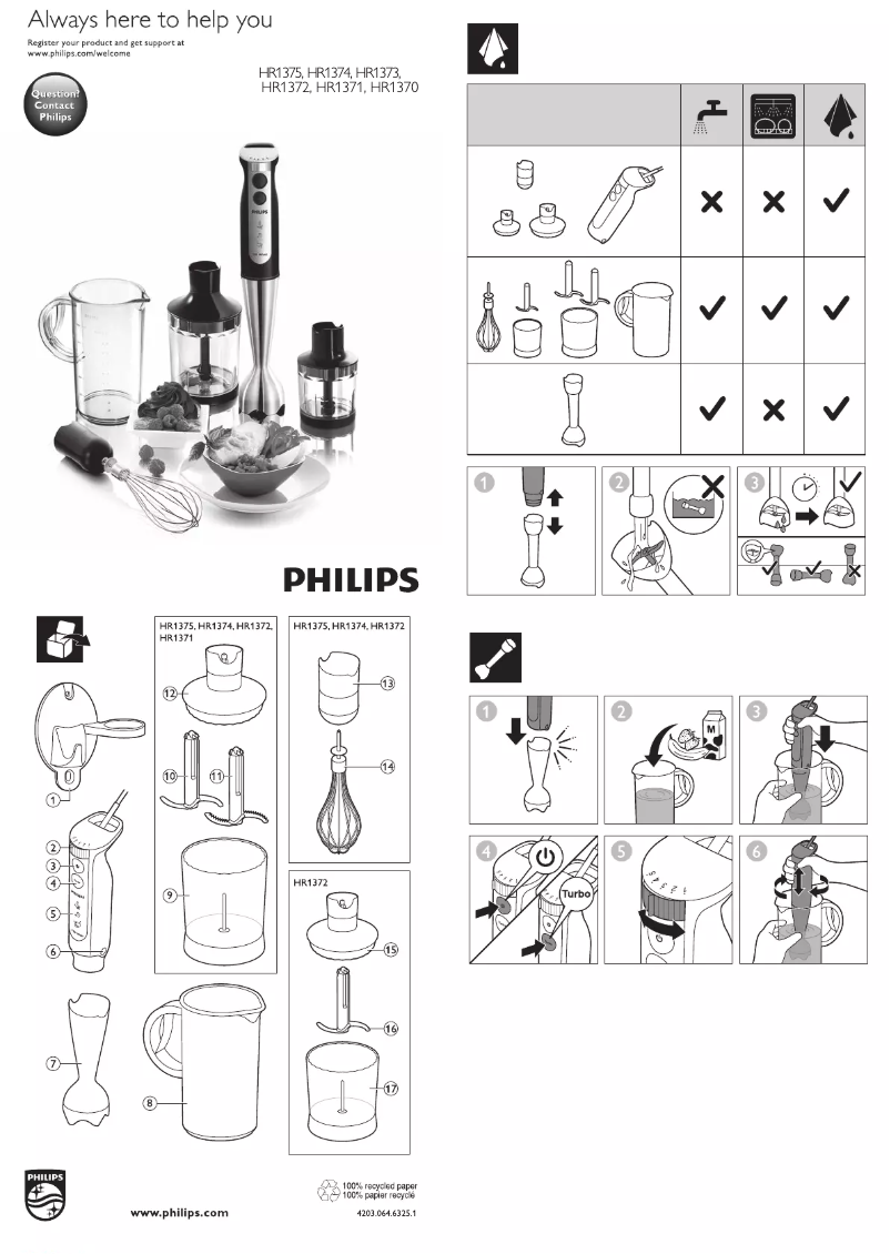 Page n°1 - Manuel utilisateur Philips HR1371