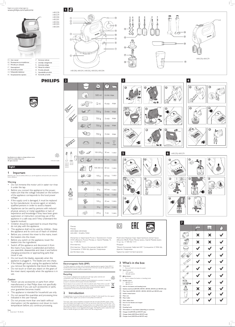 Page n°1 - Manuel utilisateur Philips HR1579