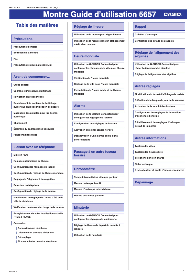Page 1 de la notice Manuel utilisateur Casio G-Shock GST-B40