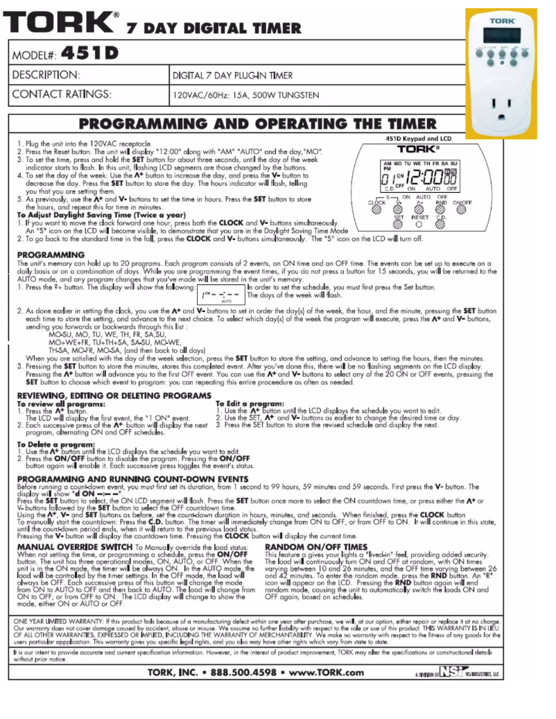 Page n°1 - Manuel utilisateur Tork 451D