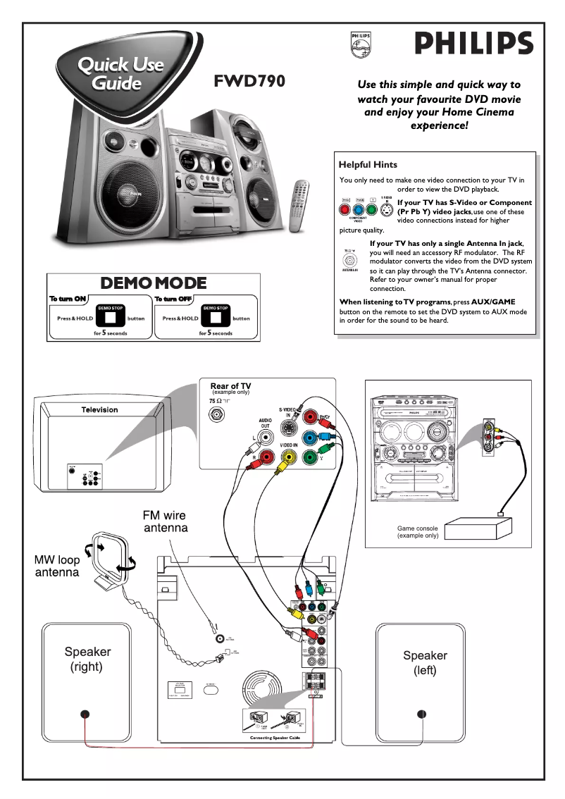 Page n°1 - Guide de démarrage rapide Philips FWC270
