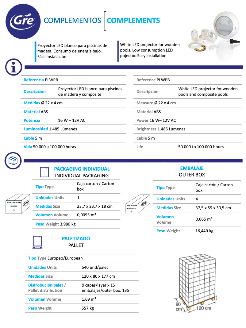 Imagen de la primera página del manual del dispositivo PLWPB