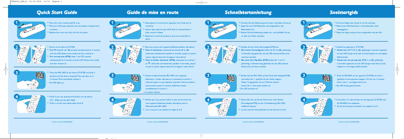 Page n°1 - Guide de démarrage rapide Philips SRU4002