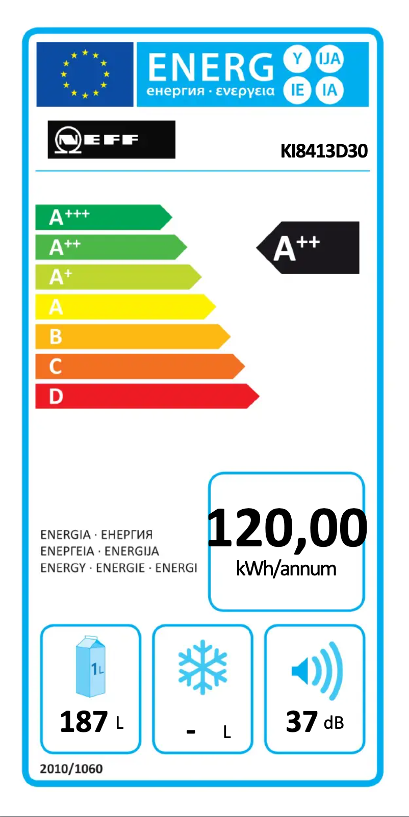 Page n°1 - Label énergétique Neff KI8413D30