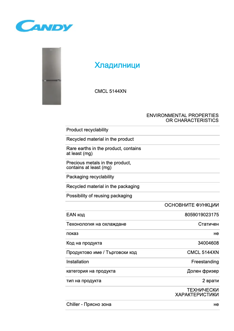 Image de la première page du manuel de l'appareil CMCL 5144XN