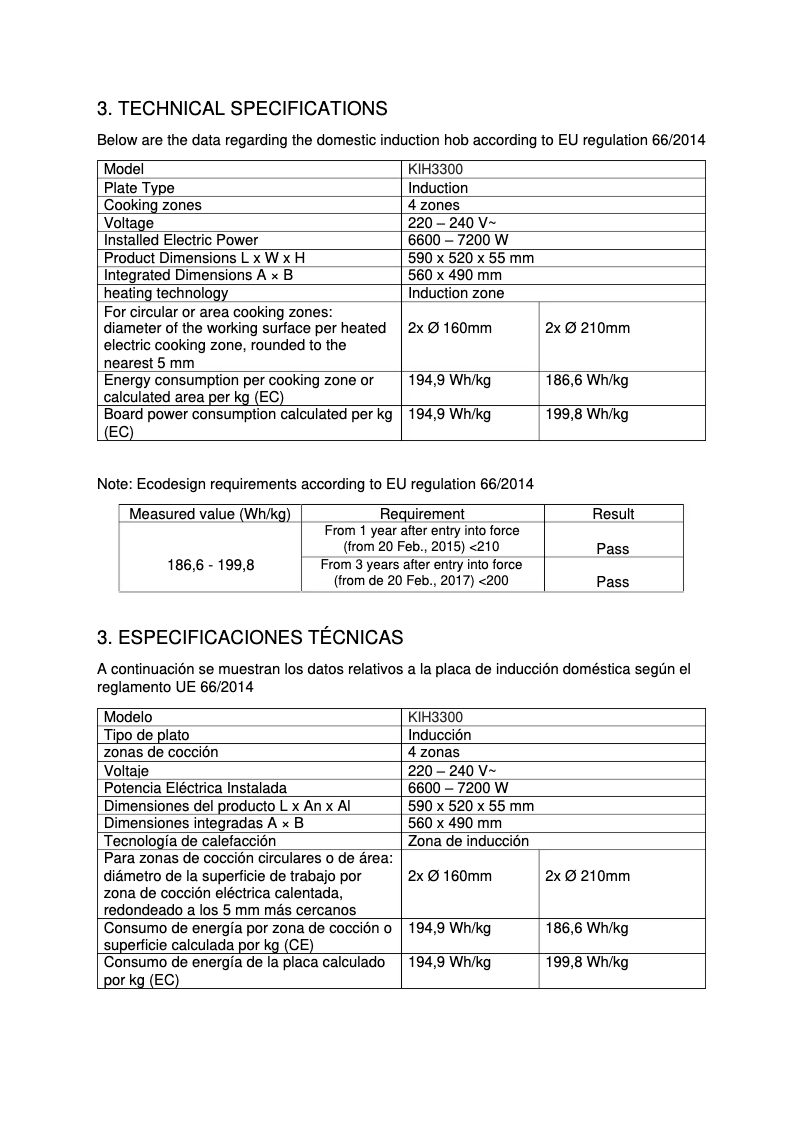 Página 1 del manual Manual de usuario Kunft KIH3300